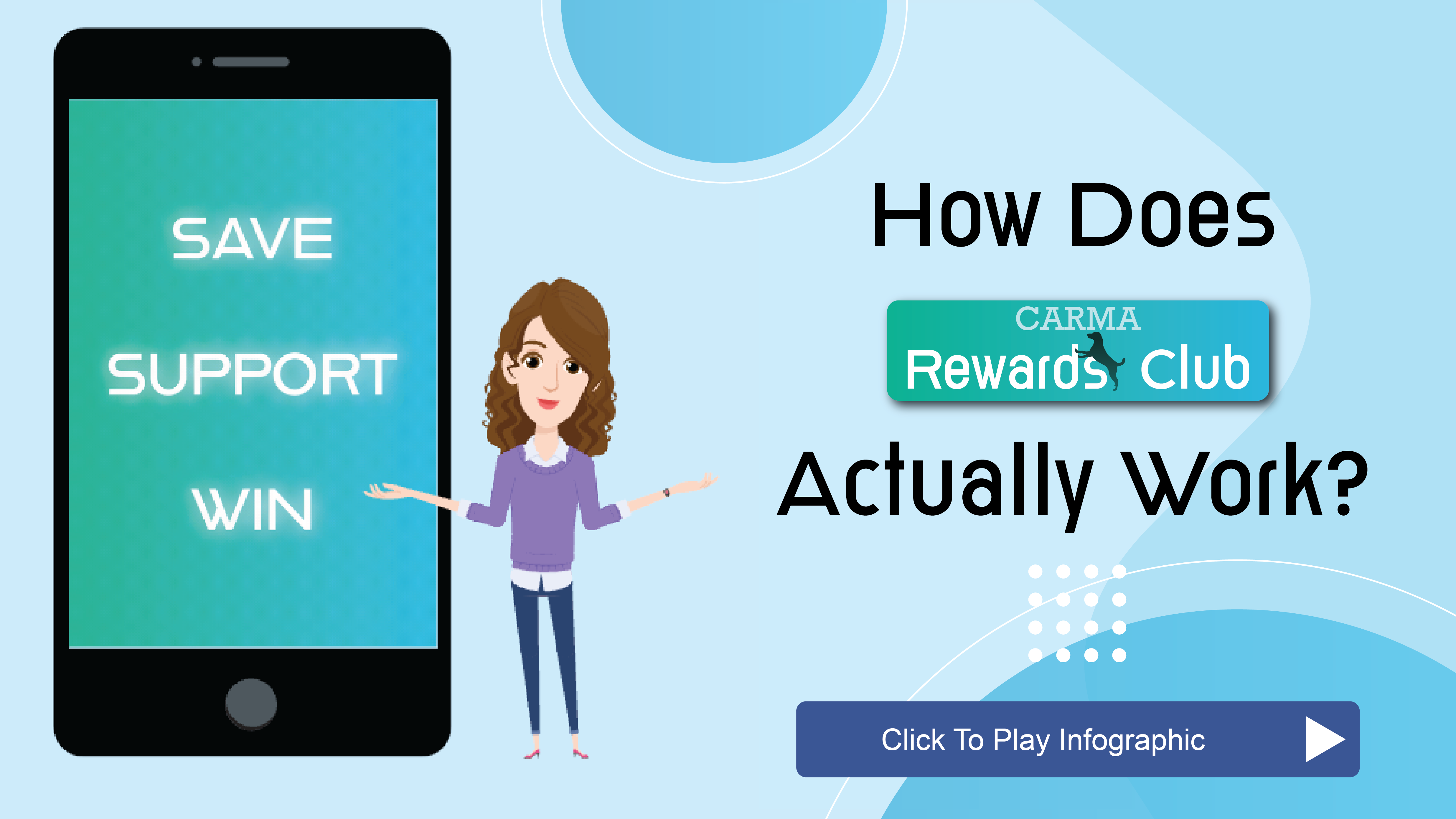 Animated woman showing how to use CARMA Rewards Club